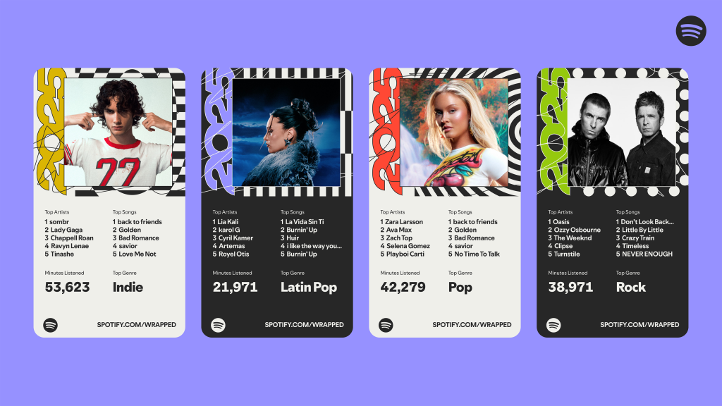 Personalised shareable cards from Spotify Wrapped 2025